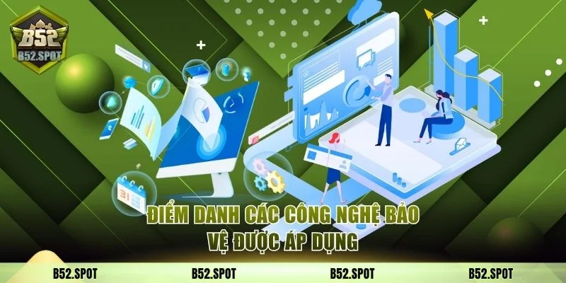 Điểm danh các công nghệ bảo vệ được áp dụng